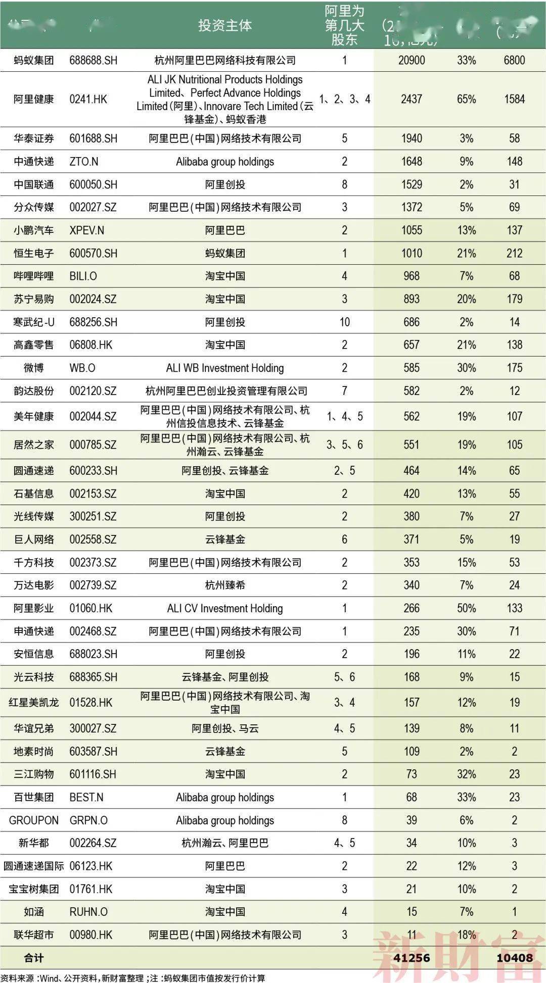 新澳门2024历史开奖记录查询表46期出了什么号码,新澳门2024年历史开奖记录查询表深度分析与实地考察数据报告,实践案例解析说明_Phablet72.42.85