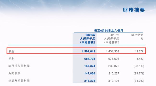 查2021年澳门码全年的开奖结果