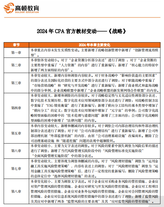 2024正版资料一肖特平