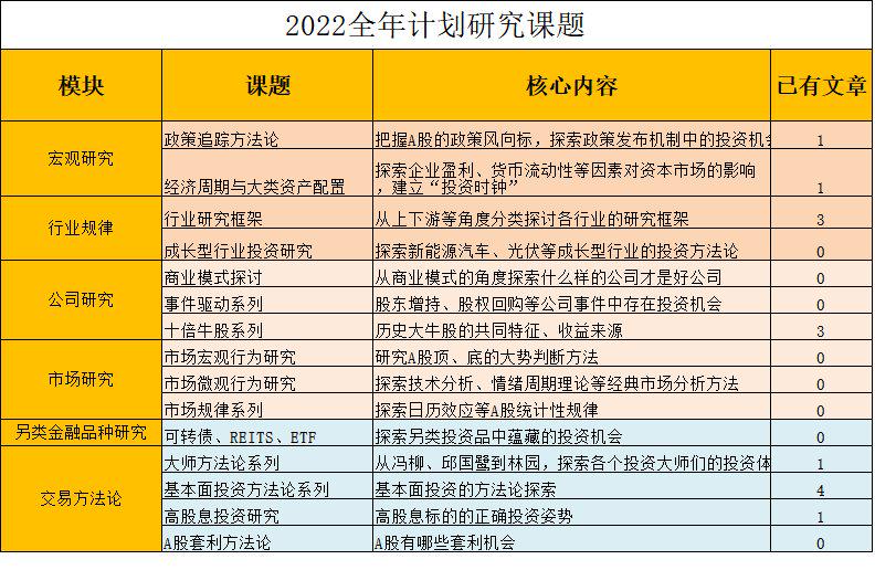 2024最新码表图49码