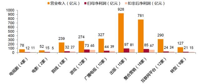 澳门资料期期中内部资料