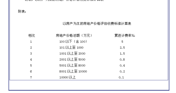 澳门六合美女六肖图,澳门六合美女六肖图的标准化实施评估——探索与评估,快速设计问题解析_搢版21.35.36