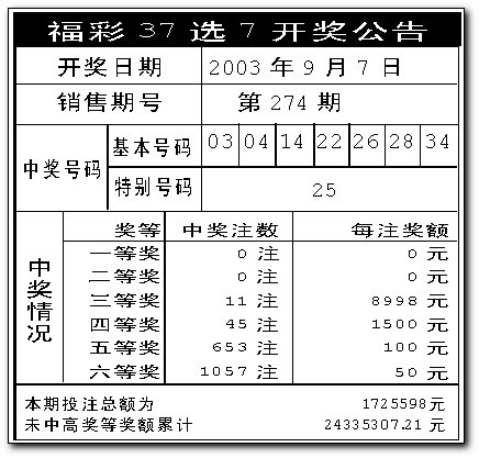 新版二四六天天开彩,新版二四六天天开彩运动版，实践分析解析说明,数据解析导向计划_纪念版23.92.39