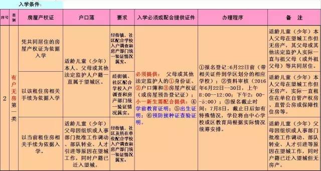 2021澳门生肖号码表图