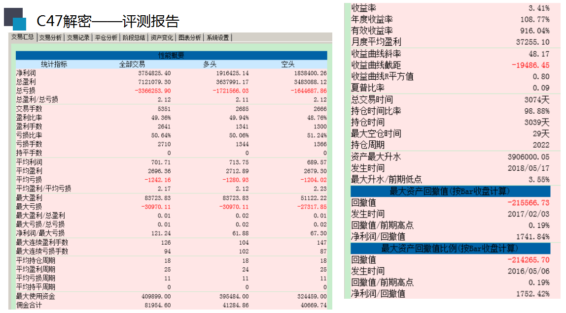 澳门精准资料期期精准加微信