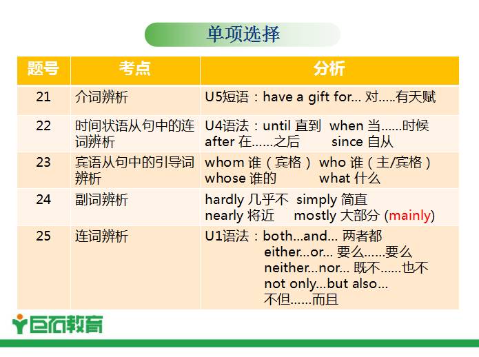 管家婆2025内幕精准免费资料