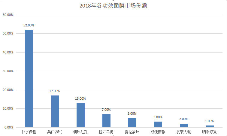 2025年香港免费资料大全