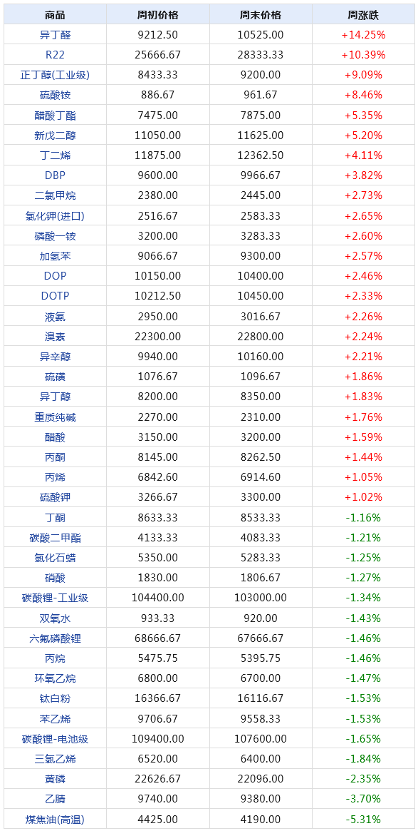 2024年天天开好彩资料