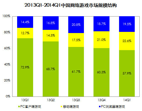 202o年澳门开奖号码