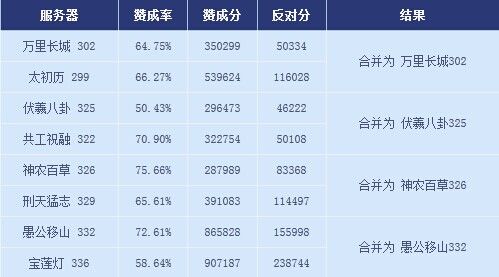 新奥门开奖结果600图库