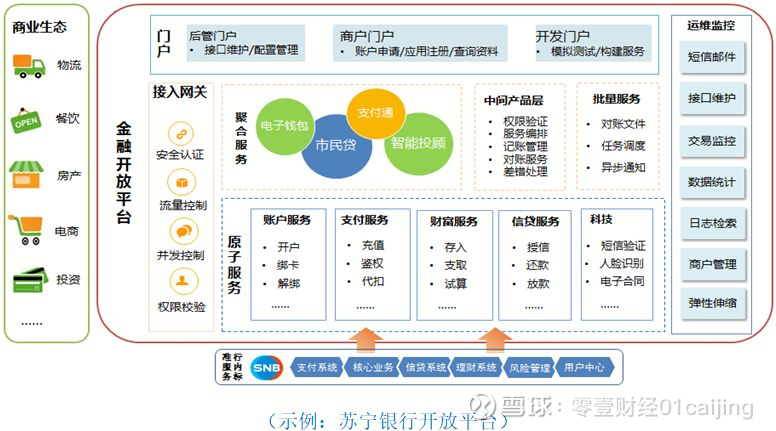 2024一码一肖100%的资料