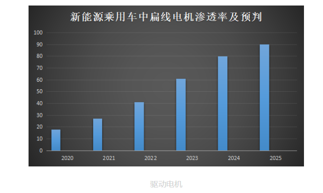 香港2025年进度条过半