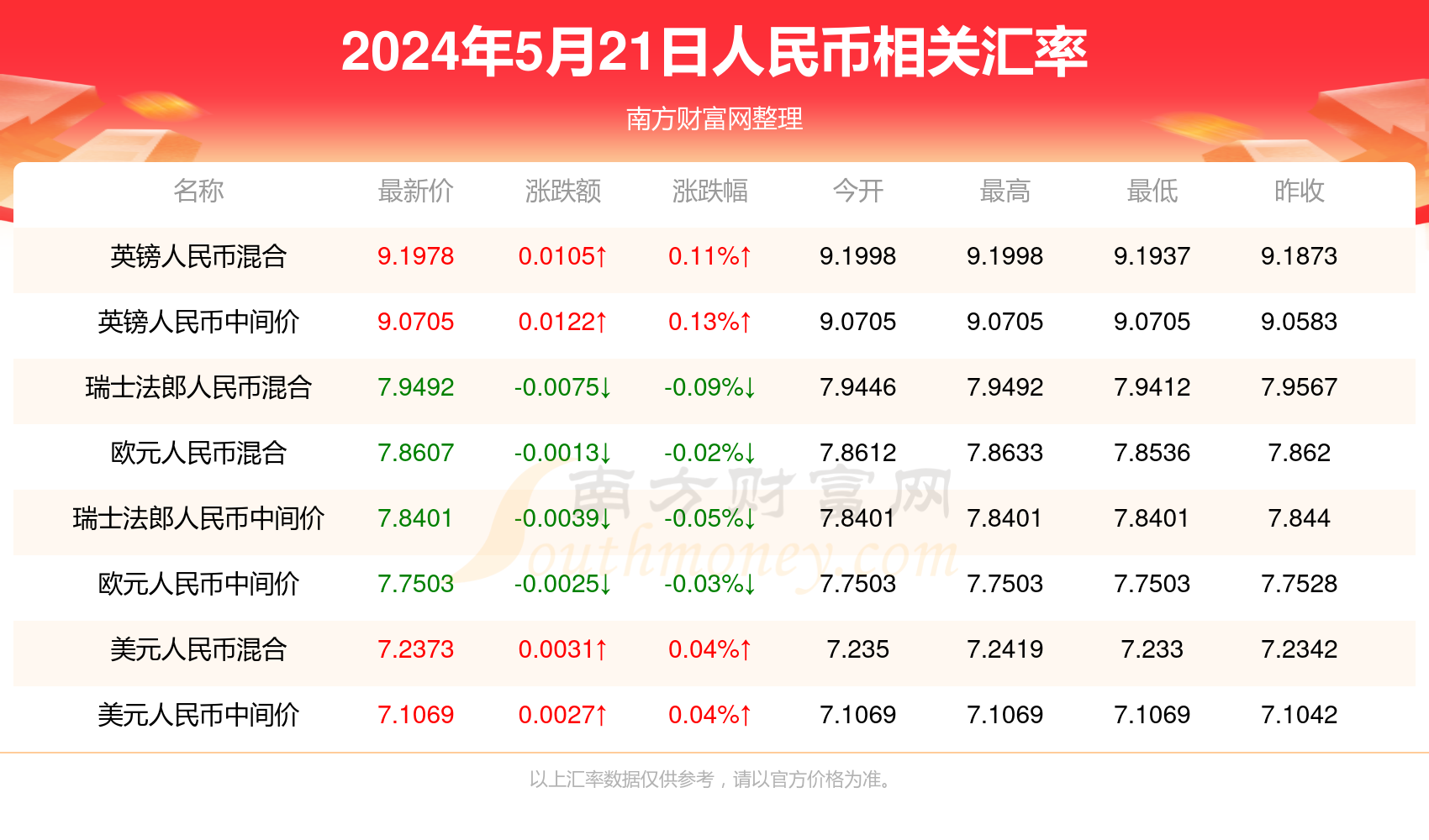 澳门彩资料查询最新有窍门吗,澳门彩资料查询最新有窍门吗——探索资料查询的动态解析与宋版数字指引,深层策略数据执行_3D48.41.97