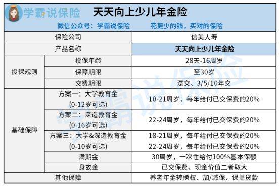 2025新澳门免费资料查看