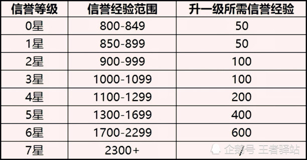 2025年澳门开奖号码查询