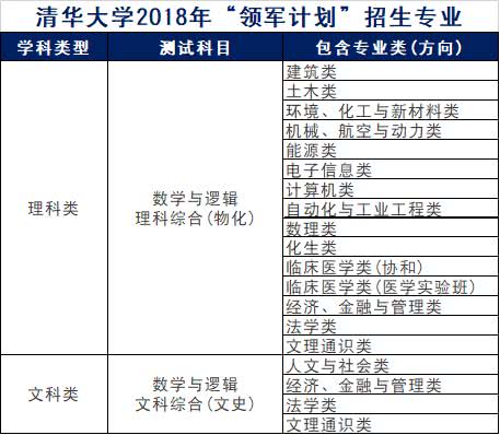 2024新奥门资料大全正版资料