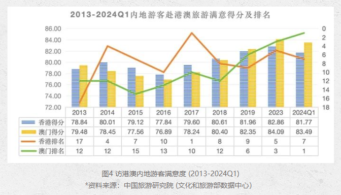 新澳门最快开奖六开开奖结果