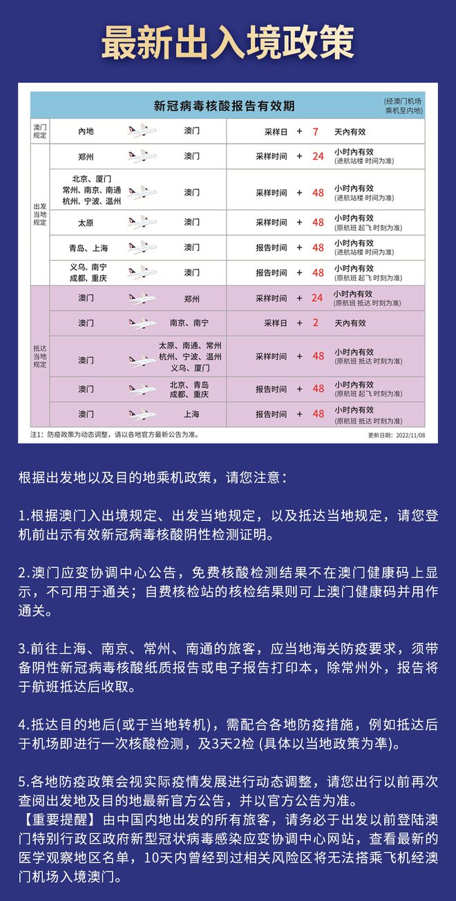 澳门最新开奖结果 开奖记录