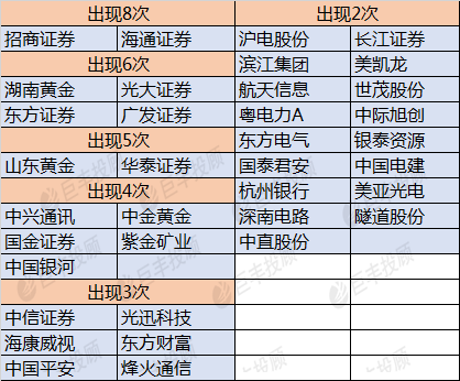 澳门赢彩吧幽默玄机251期