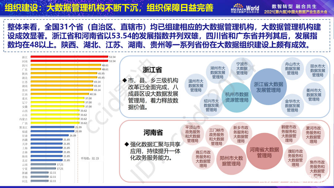 2025澳门精准正版资料大,澳门正版资料分析与实地数据评估策略进阶版——探索未来的可能性,深入数据解释定义_The33.21.70