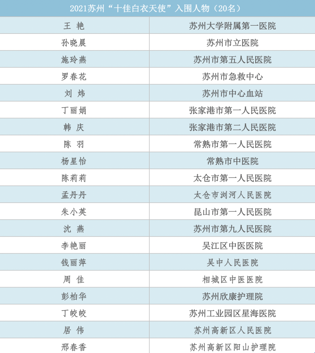 奥门六开奖号码今晚开奖结果