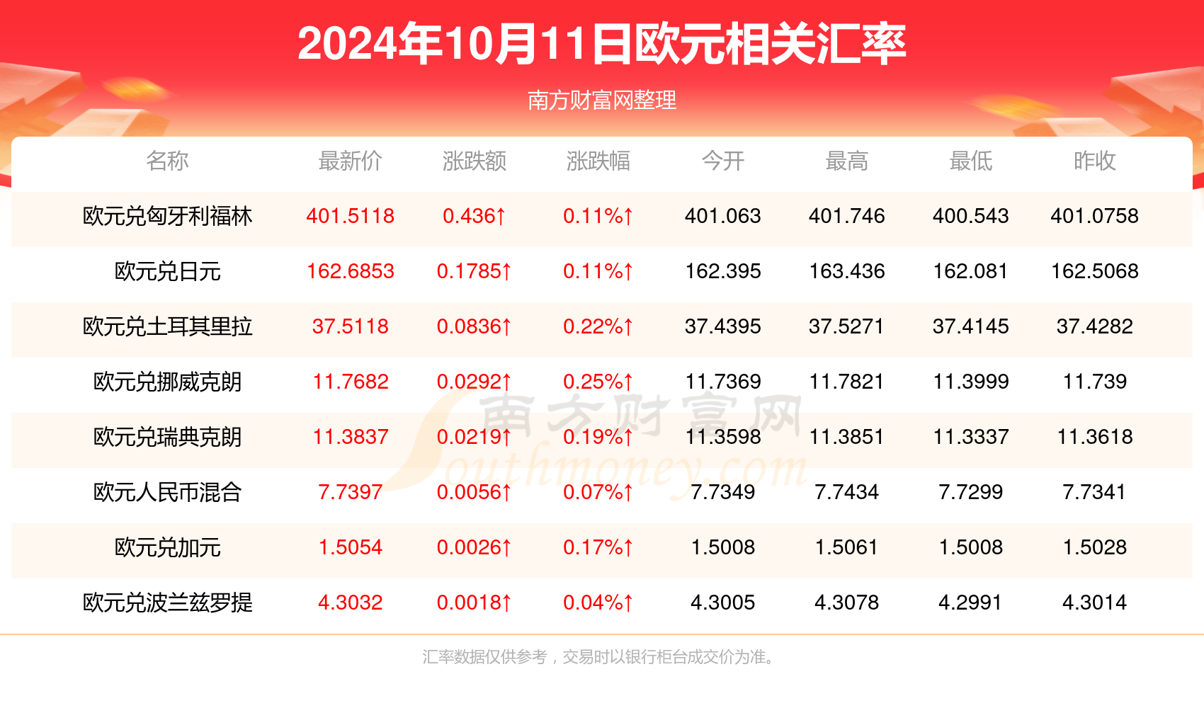 新澳历史开奖最新结果2024年