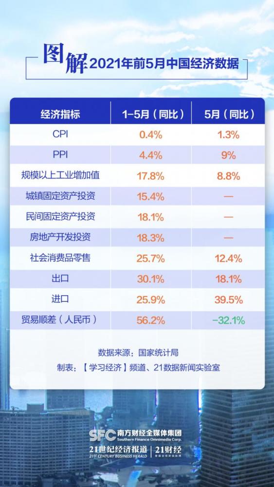 澳门彩49图库正版资料