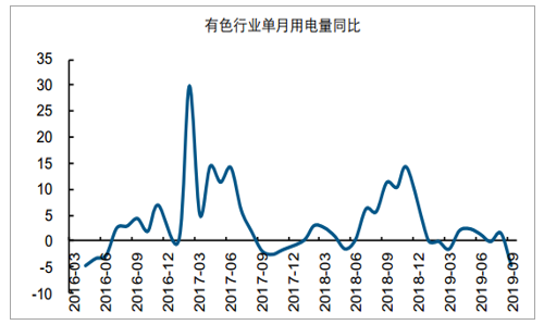 香港金光佛免费资料