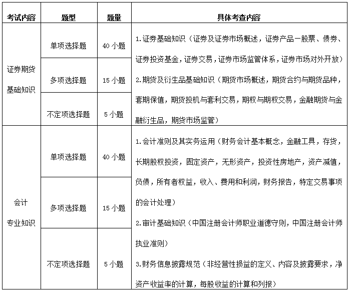 哪里可以查118图库