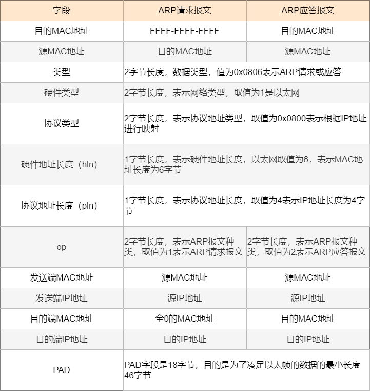 没有牙齿的生肖动物有哪些图片