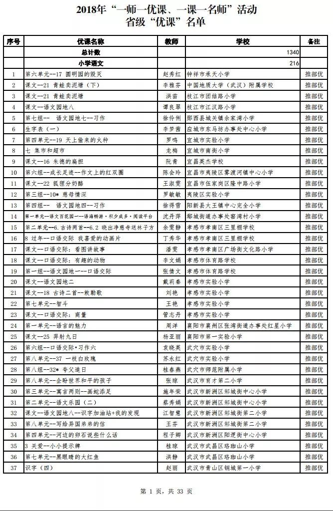 老澳门最新开奖记录查询结果