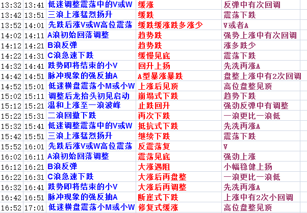 澳门正版49图库资料免费