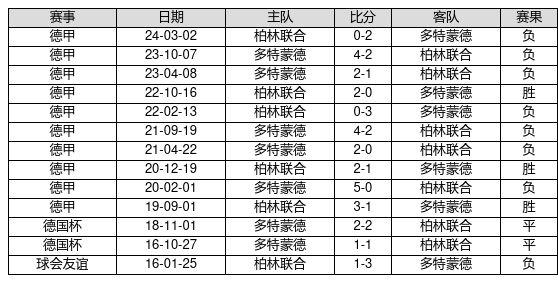 澳门6合开奖结果记录查询表格最新版图片