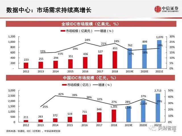 2024澳门澳门资料在线