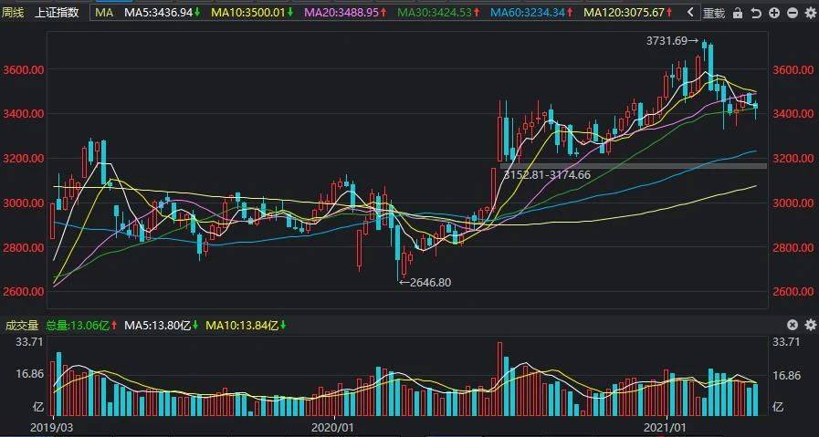 新澳门三头中特走势分析