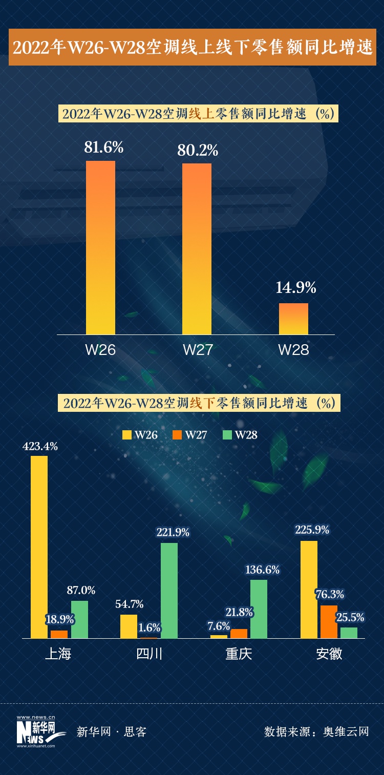 澳新是哪,澳新是哪，探索与解析数据的旅程 XT90.19.58,可靠解答解析说明_象版91.30.72