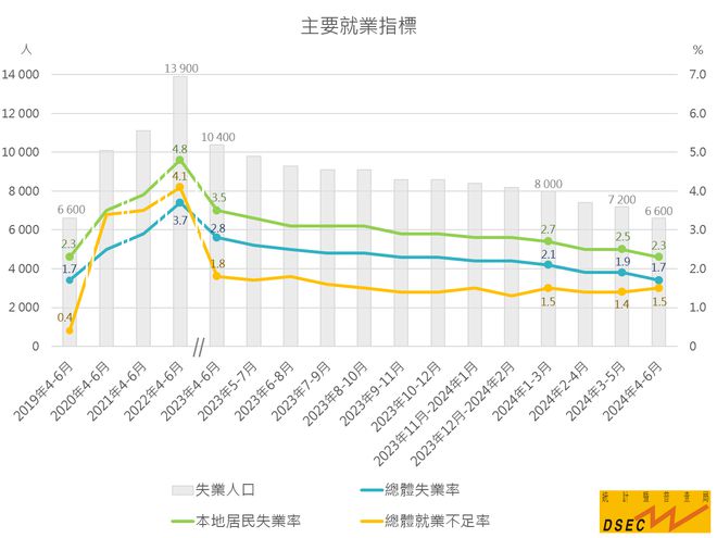 澳门2024年的资料免费图,澳门投资版深度解析，澳门未来趋势与数据策略洞察（投资版38.17.54）,系统化推进策略研讨_进阶款25.68.23