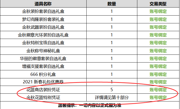 2025澳门资料表,关于澳门未来规划的系统化推进策略研讨与资料整合研究（X50.18.7 视角）,定制化执行方案分析_PalmOS71.51.77