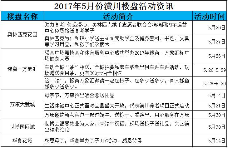 今日闲情蛇蛋图图库图片详情