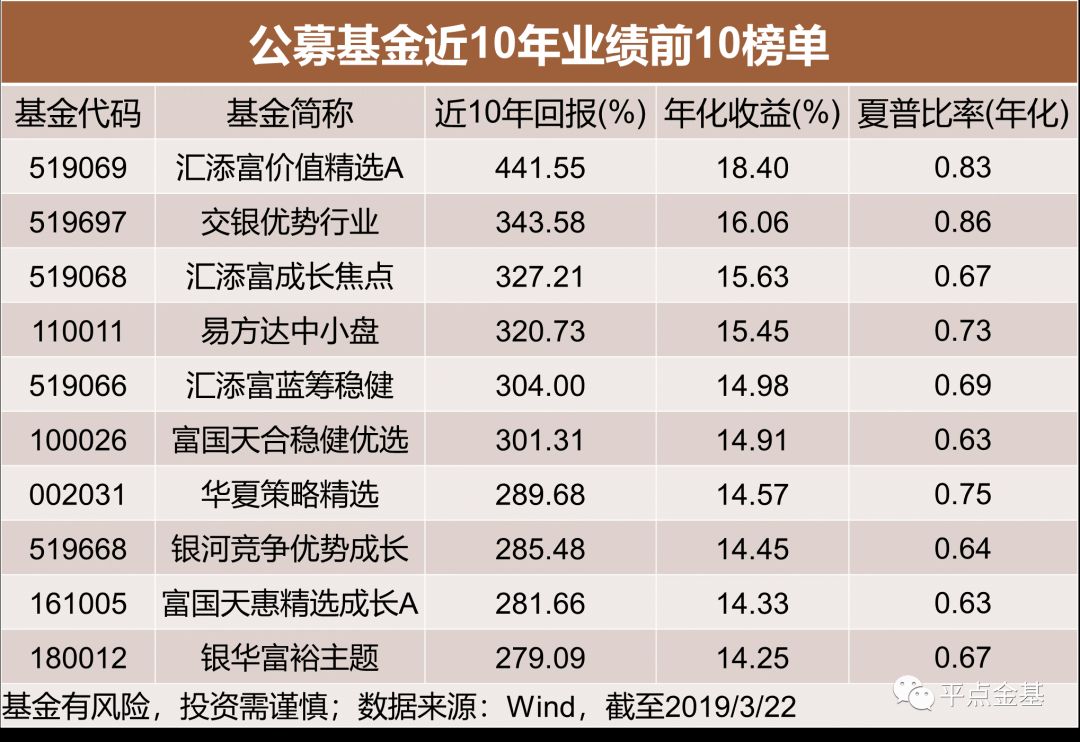 859cc赢彩吧免费资料大全