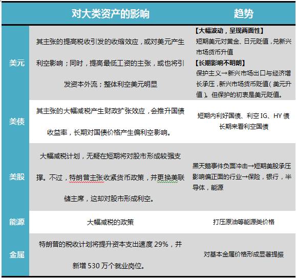 2024澳门管家婆免费资料大赢家