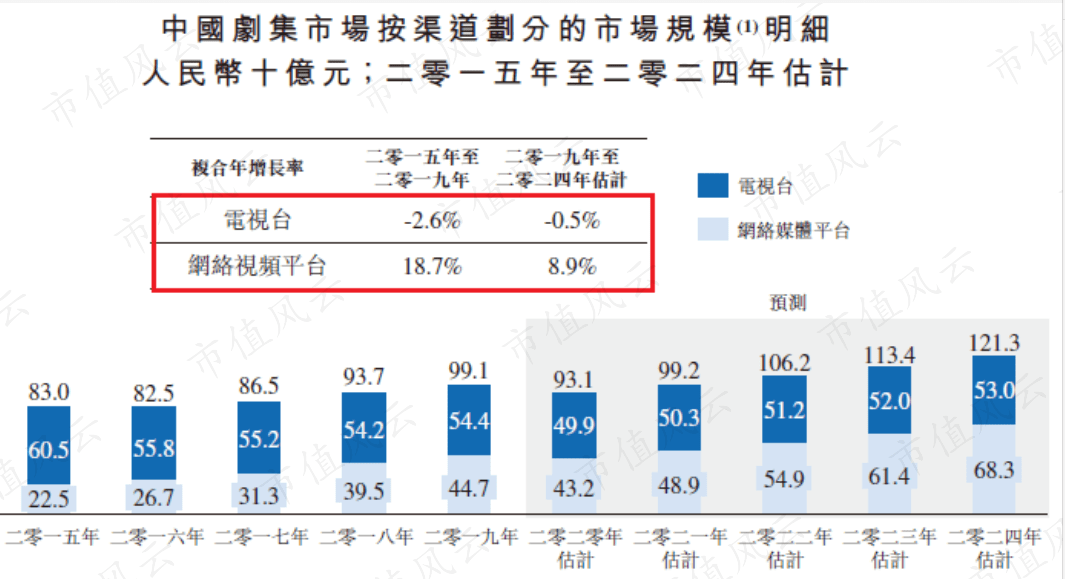 香港2024特马开码查询,香港2024特马开码查询与可靠评估说明——探索未来的游戏新世界,精细设计解析_Harmony款68.79.84