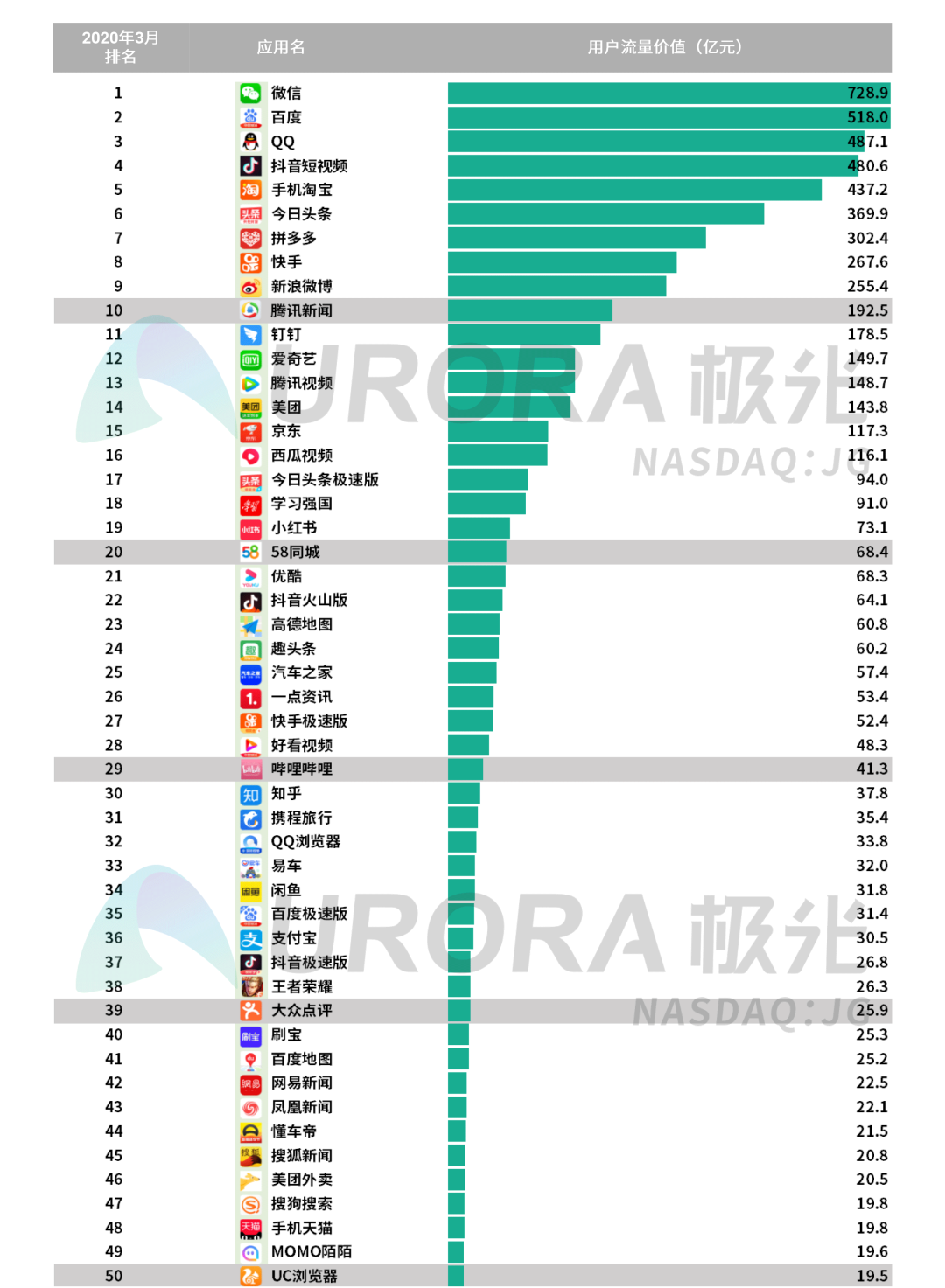 澳门第135期开奖结果