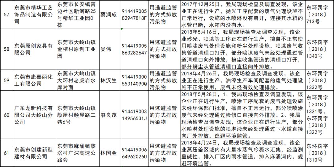 精选二四六天下彩944,精选二四六天下彩944与快速设计问题策略——续版探索,前沿解析说明_ChromeOS51.67.42