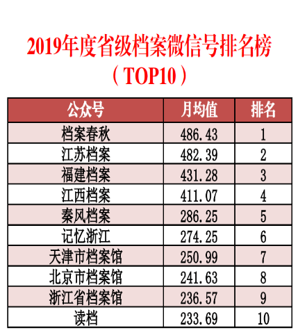 3495959澳彩资料查询,澳彩资料查询的科学评估解析，探索数字背后的可能性,实效策略分析_活版39.82.23