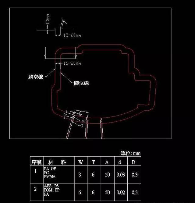 钟表零件图,钟表零件图与精细设计解析策略的专业探讨,调整细节执行方案_粉丝版63.52.58