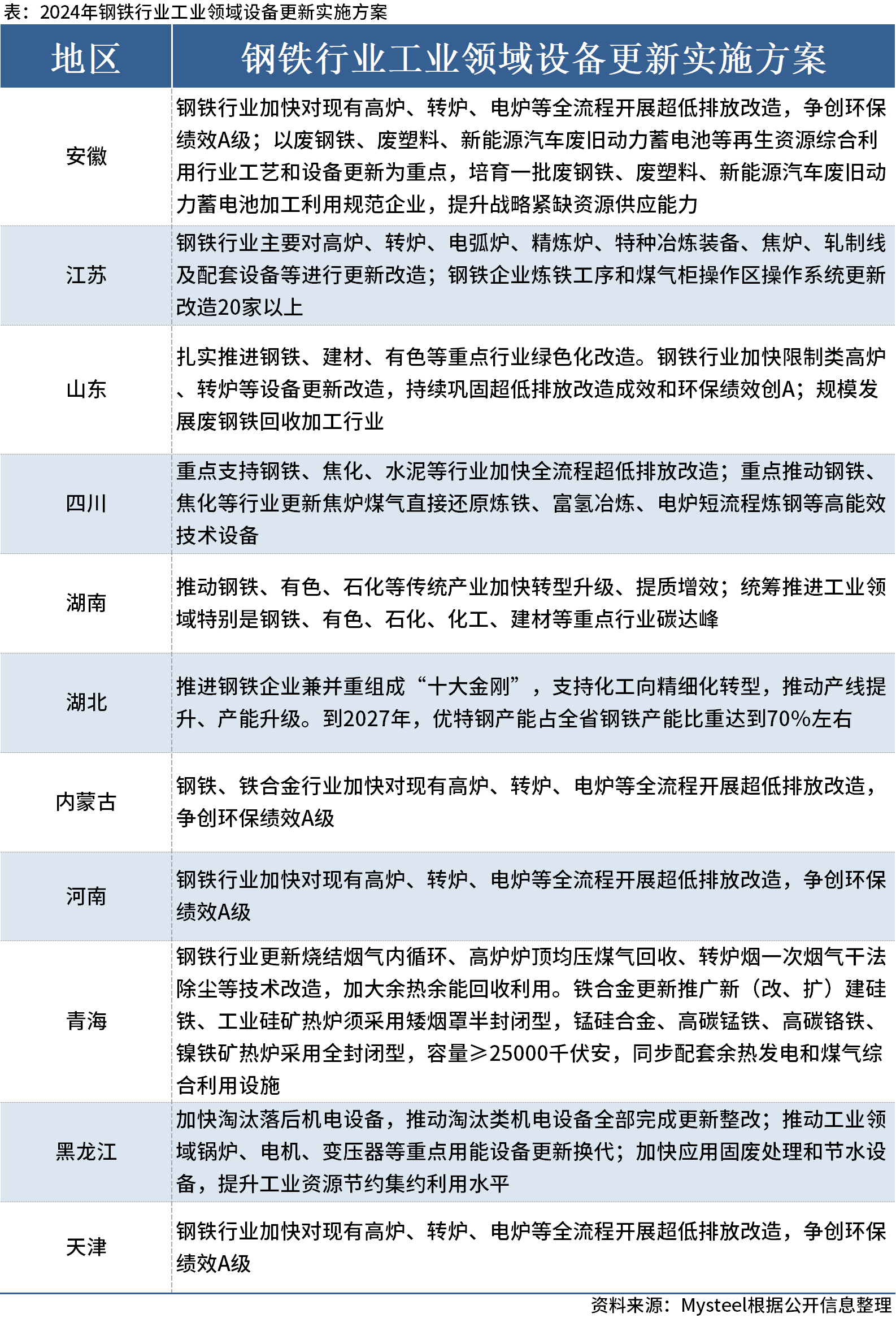 150克糙米饭的热量是多少