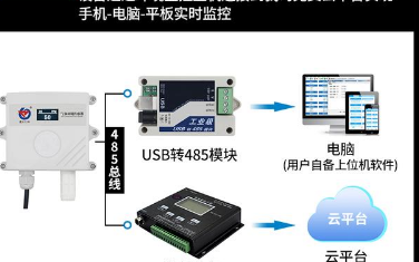 一氧化碳分析仪工作原理,一氧化碳分析仪工作原理与稳定性计划评估，ChromeOS 48.30.58的视角,全面数据执行计划_投版81.47.49