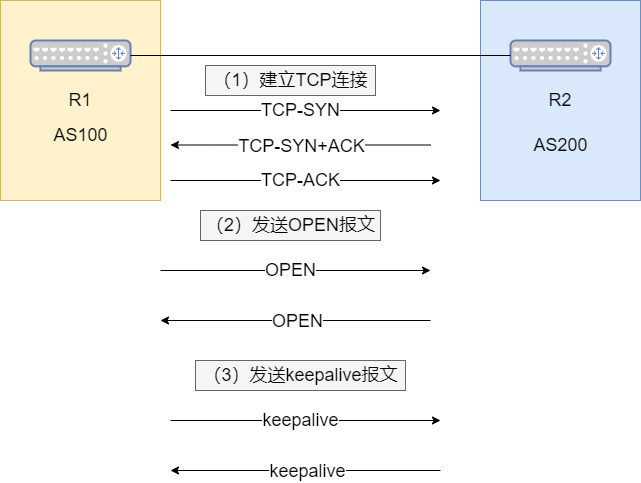 丁基橡胶268s,丁基橡胶268S，权威研究解释定义与经典款式的深度探讨,数据决策分析驱动_出版社18.65.50