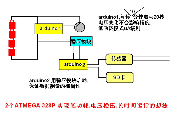 电池防护用具,电池防护用具的理论分析解析说明,深入数据执行策略_铂金版55.66.18